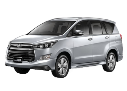 INNOVA